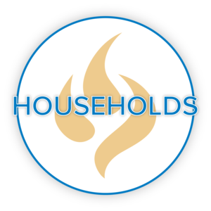 SPO – Households